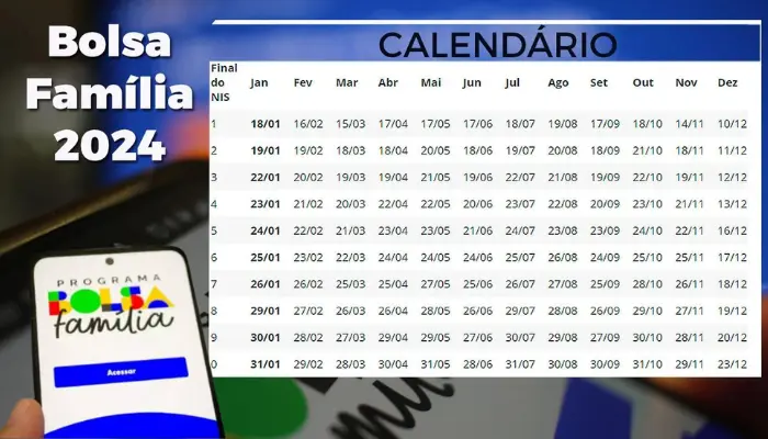 CALENDÁRIO BOLSA FAMÍLIA 2024